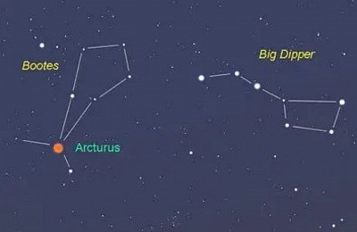 Arcturiens