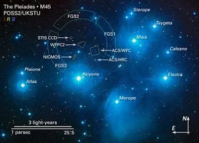Pleiadiens